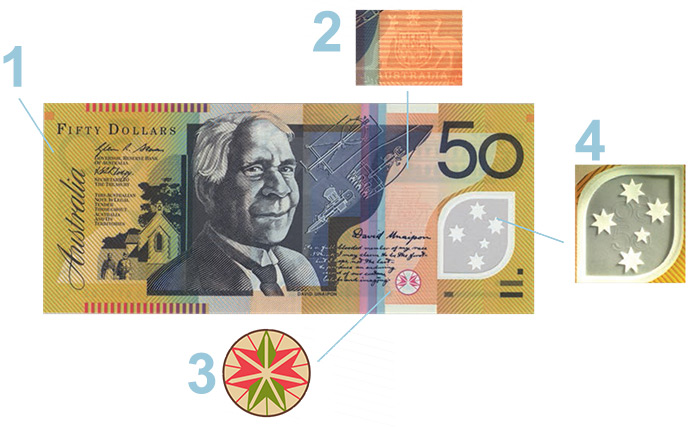 Fake Money Notes in circulation !!! –