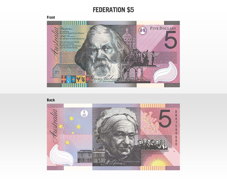 Banknotes: Other Banknotes