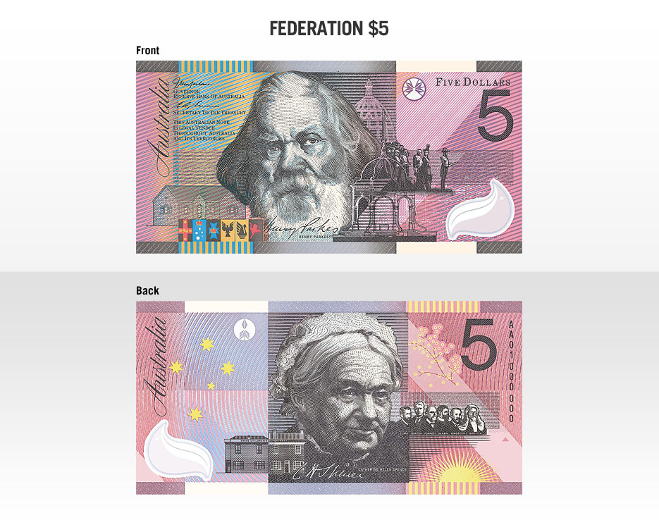 Australian fifty-dollar note - Wikipedia