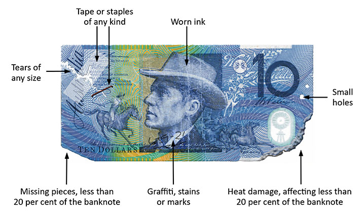 $10 banknote showing damage including small holes, tears, missing pieces, graffiti and heat stains.